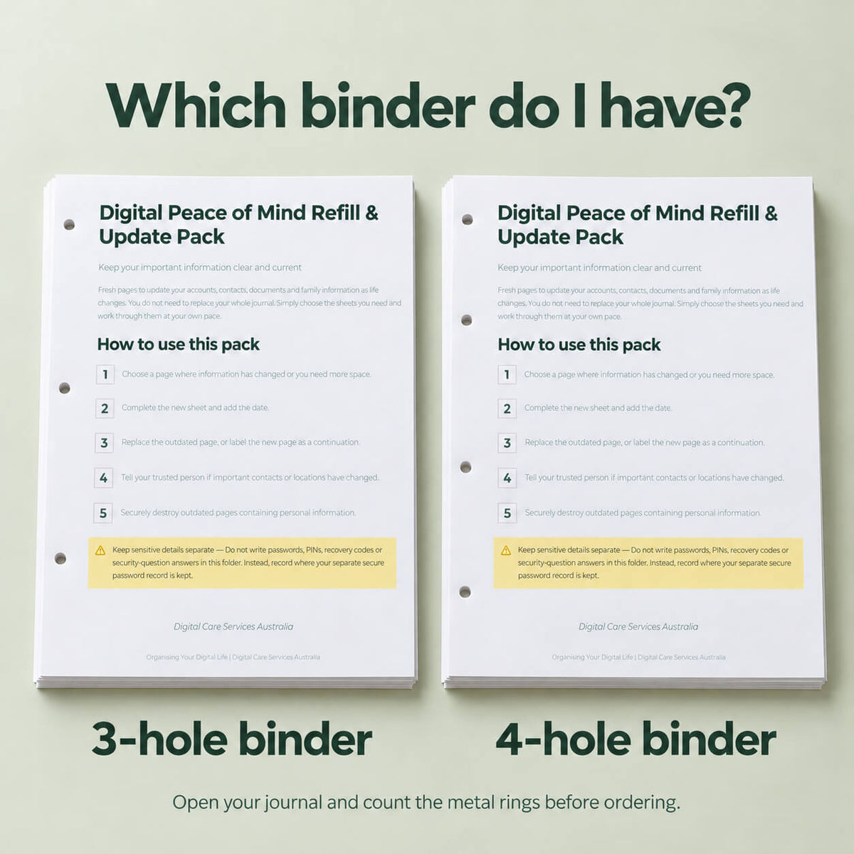 Two binder inserts for a digital journal refill and update pack, shown side by side labeled 3-hole binder and 4-hole binder, with the heading 'Which binder do I have?' above and ordering text below.