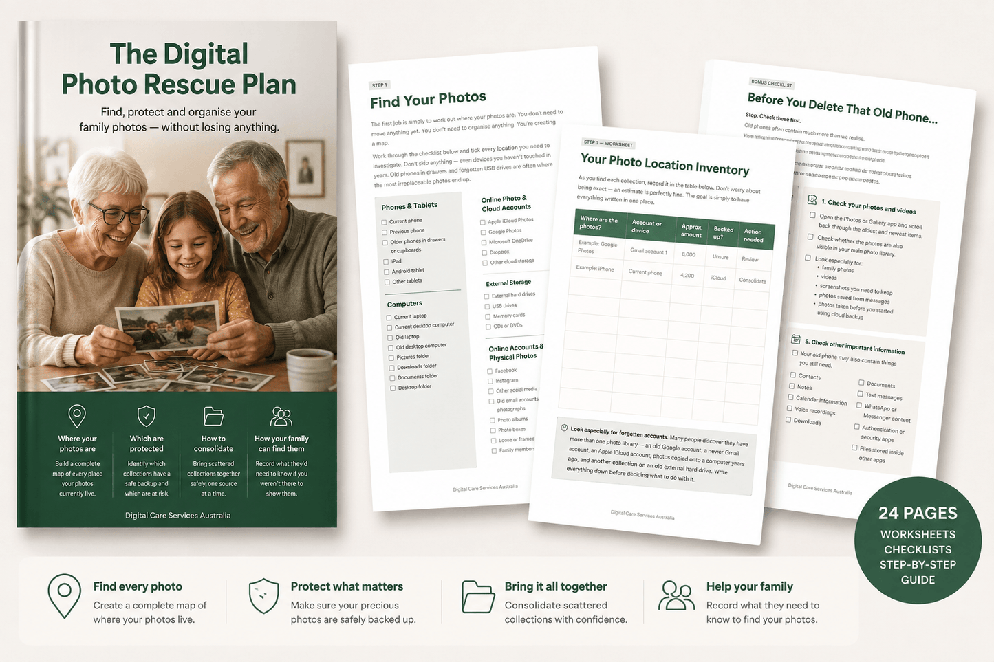 The Digital Photo Rescue Plan